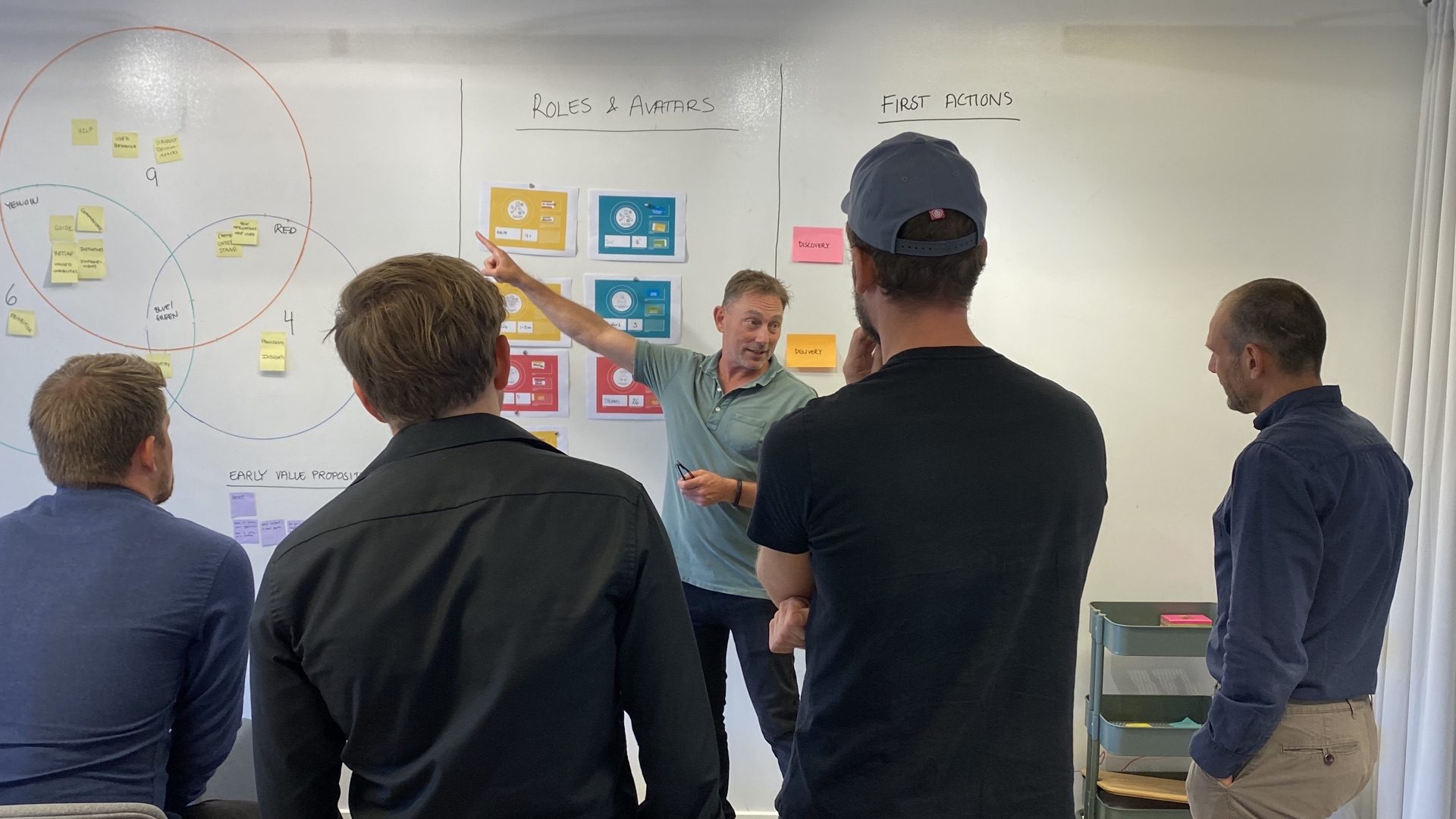 Thomas Ove Rasmussen facilitating a product workshop at a whiteboard with a product team